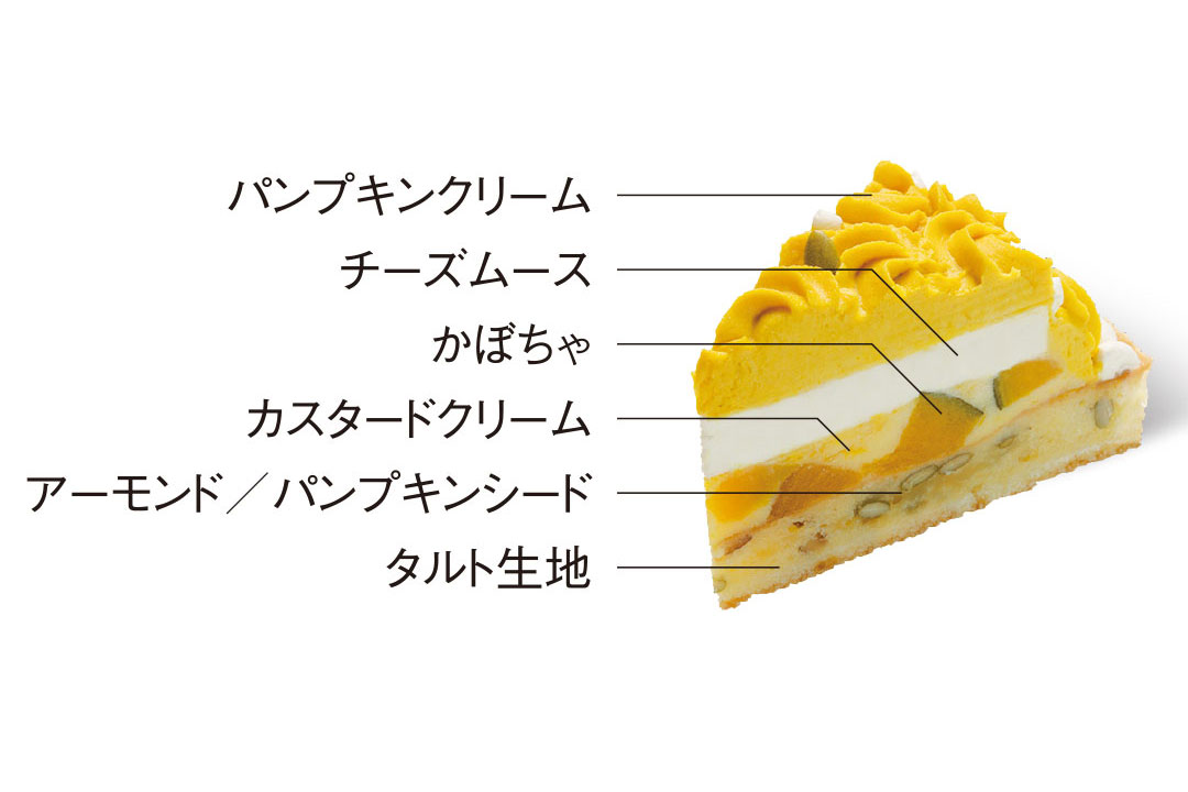 かぼちゃを味わい尽くす「パンプキンナッツタルト」