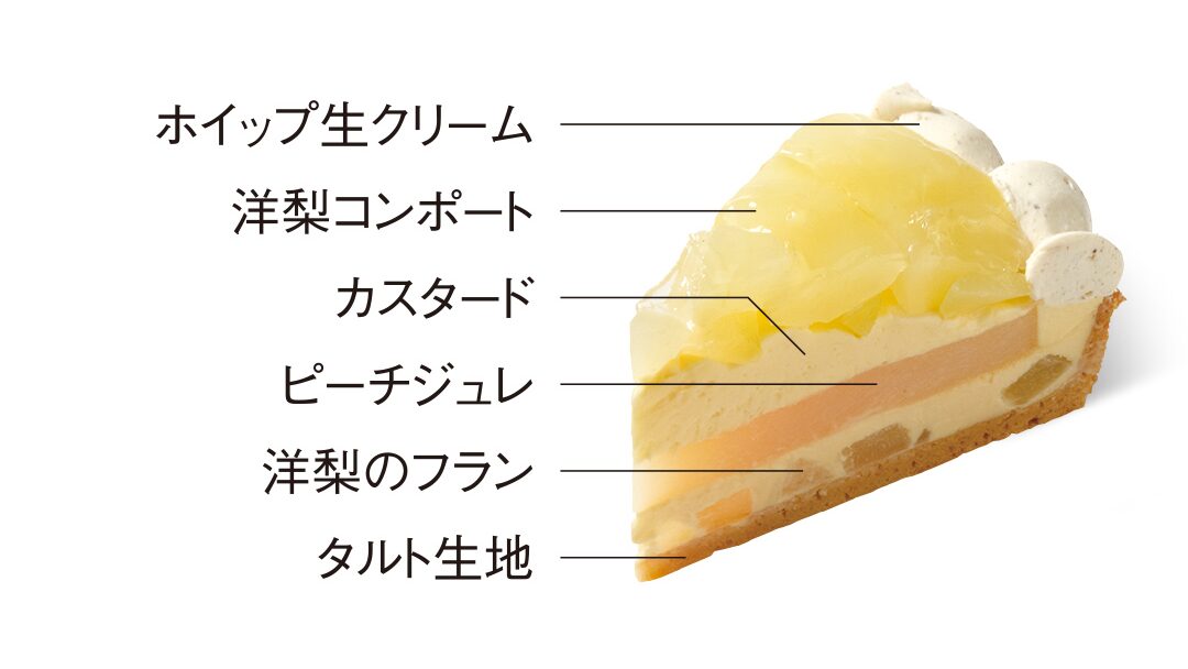 11月おすすめケーキ：洋梨タルト