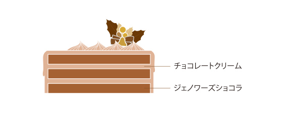 2024 5HORN Xmas：クリスマスチョコレートケーキ15cm　断面図