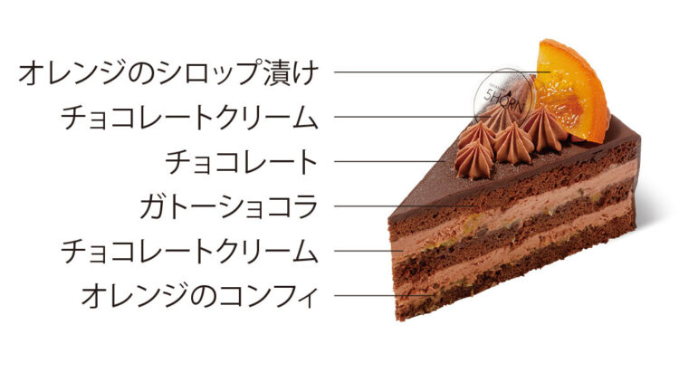 12月おすすめケーキ：ザッハトルテ