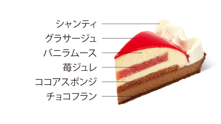 12月おすすめケーキ：サンタクロース