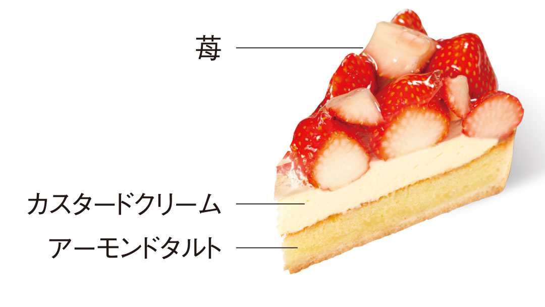 1月おすすめケーキ：苺タルト